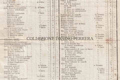ADRAGNA-1825