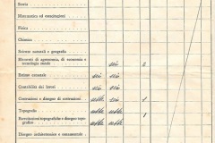 1941-42-pagella-2